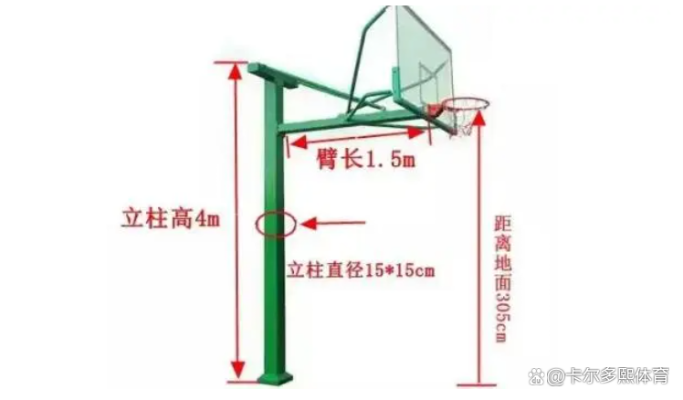 篮球架尺寸和高度图片对比及如何选择适合自己的篮球架