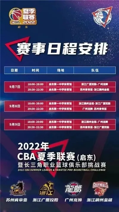 CBA比赛买票神器推荐，哪个软件最适用？-第3张图片-www.211178.com_果博福布斯