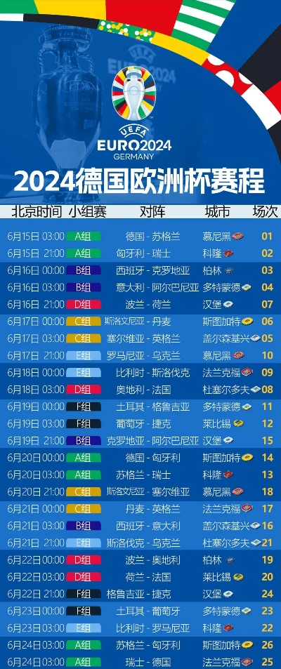 621欧洲杯开奖记录 2021欧洲杯开奖-第3张图片-www.211178.com_果博福布斯