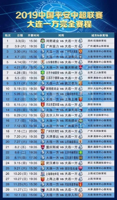 太平洋在线代理：2015中超联赛赛程表 2015中超联赛赛程表格-第3张图片-www.211178.com_果博福布斯