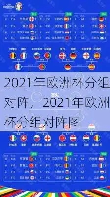 2021欧洲杯各队比分表 详细记录各队比赛成绩-第3张图片-www.211178.com_果博福布斯