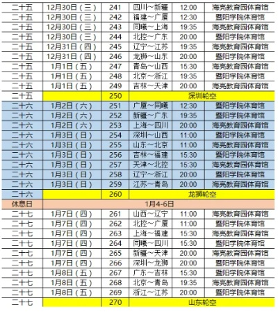 2020年CBA球赛直播时间表，精彩赛事不容错过-第3张图片-www.211178.com_果博福布斯