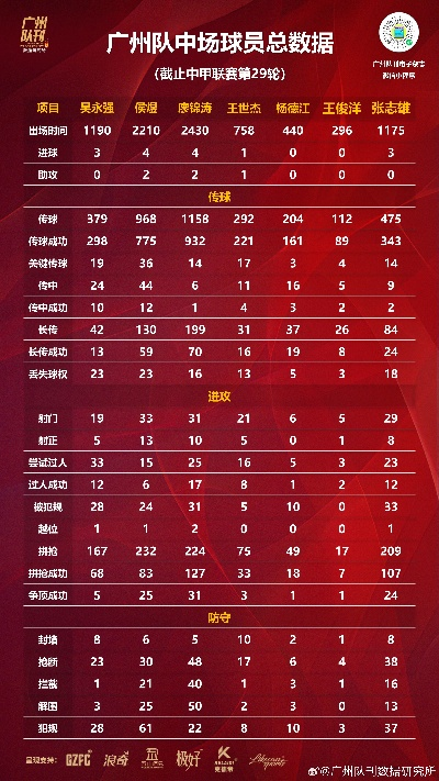 2014中超23轮观众人数 详细统计数据-第2张图片-www.211178.com_果博福布斯