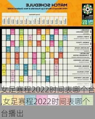 2022年女足世界杯直播时间及频道一览