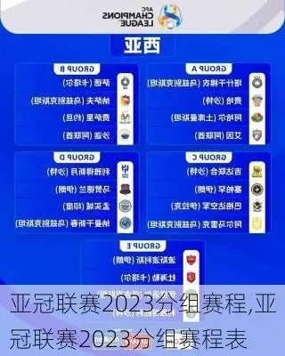 2023亚冠联赛小组赛抽签时间及相关规定-第3张图片-www.211178.com_果博福布斯