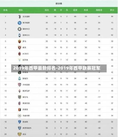 西甲2019排名 西甲19年积分榜-第3张图片-www.211178.com_果博福布斯