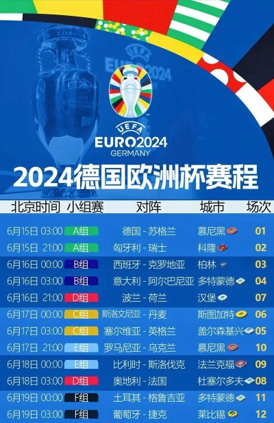 丽江欧洲杯 欧洲杯2024赛程时间表-第3张图片-www.211178.com_果博福布斯