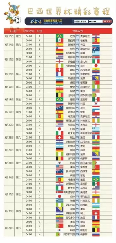 世界杯冠军次数排名一览表（哪些国家最擅长踢足球？）-第2张图片-www.211178.com_果博福布斯