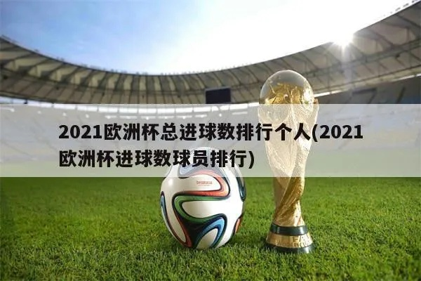 2021欧洲杯进球统计 2021欧洲杯进球全记录