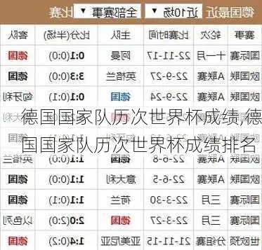 世界杯预选赛德国名单 世界杯预选赛德国战绩-第2张图片-www.211178.com_果博福布斯