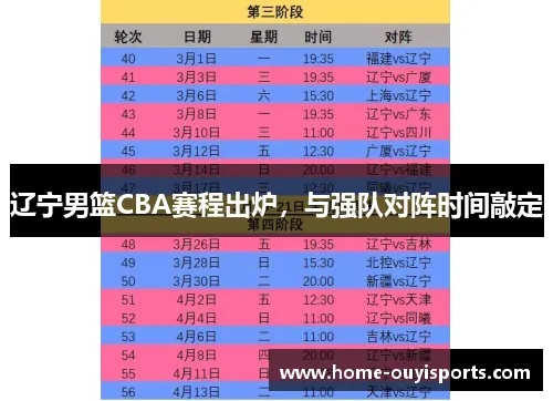 CBA今日赛程表辽宁男篮，你知道运营这支球队需要哪些方法吗？-第2张图片-www.211178.com_果博福布斯