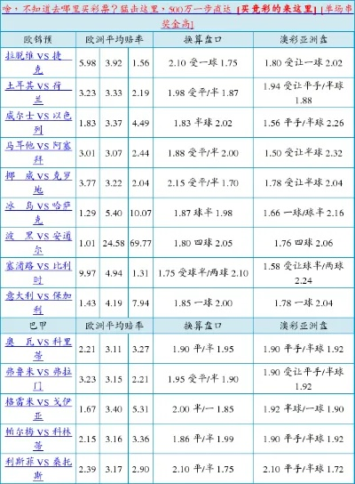 今晚欧洲杯赔 分析欧洲杯赔率和球队实力-第2张图片-www.211178.com_果博福布斯