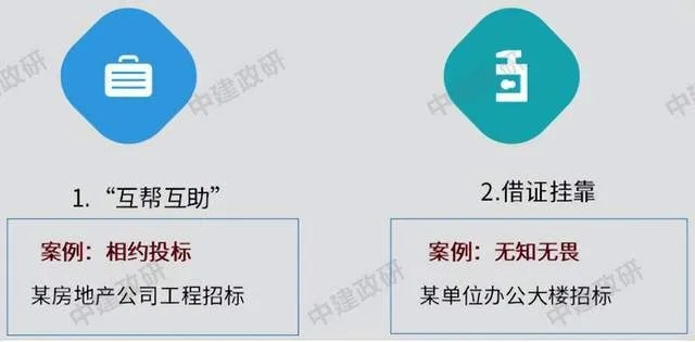 投标串标罪定罪量刑详解（企业必看的法律指南）