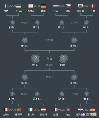 2016年欧洲杯目前销量 2016年欧洲杯参赛队伍有几只-第2张图片-www.211178.com_果博福布斯