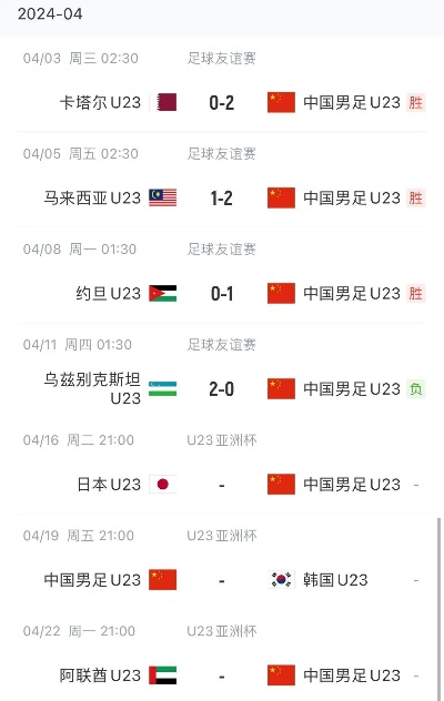 今晚u22国足直播时间和频道查询-第2张图片-www.211178.com_果博福布斯