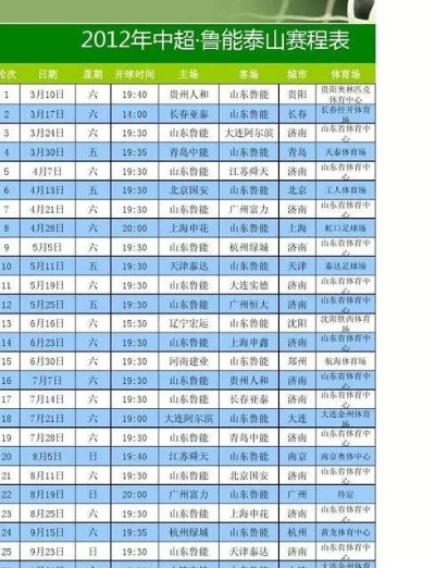 中超鲁能赛程表2021最新版-第2张图片-www.211178.com_果博福布斯