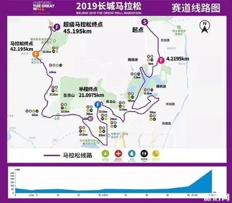 北京17号马拉松路线图 详细介绍北京17号马拉松赛事路线-第2张图片-www.211178.com_果博福布斯