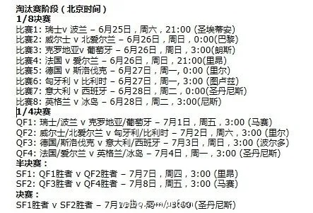 616欧洲杯时间表 详细赛程安排及比赛时间-第3张图片-www.211178.com_果博福布斯