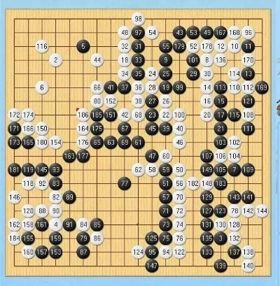 十六位围棋高手争夺冠军，介绍胜负关键点-第1张图片-www.211178.com_果博福布斯