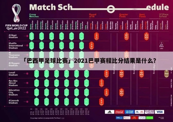 巴西甲共多少轮比赛 巴西甲联赛赛程安排