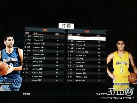 nba2k16最佳阵容 2k16最强队伍-第3张图片-www.211178.com_果博福布斯