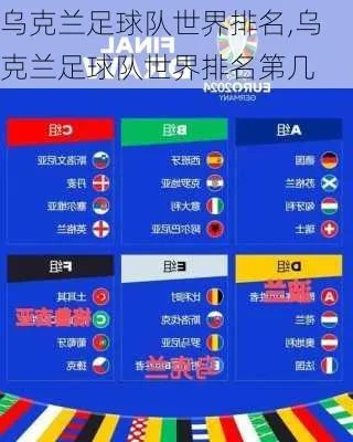 乌克兰足球欧洲杯最好成绩 乌克兰欧洲杯世界排名-第3张图片-www.211178.com_果博福布斯