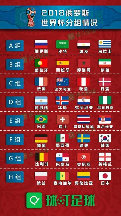 2018世界杯预选赛抽签哪个国家最有机会夺冠？-第2张图片-www.211178.com_果博福布斯