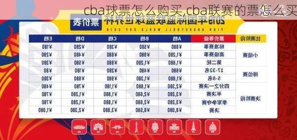 cba球票 热门赛事门票购买攻略-第3张图片-www.211178.com_果博福布斯