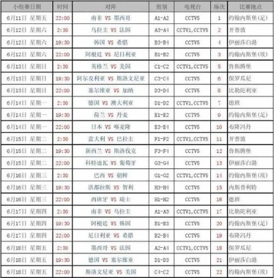 1996世界杯赛程结果表 1996世界杯赛程结果表格-第3张图片-www.211178.com_果博福布斯