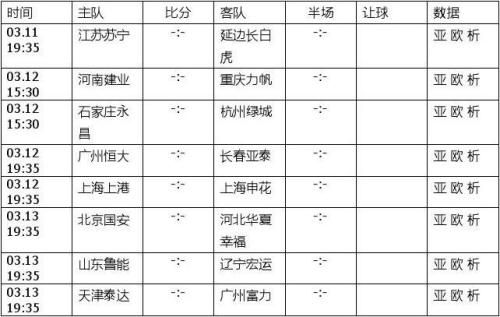 2016中超外援阵容 2016年中超赛程-第3张图片-www.211178.com_果博福布斯