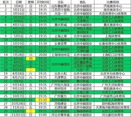 2017-2018中超联赛 回顾与总结-第2张图片-www.211178.com_果博福布斯