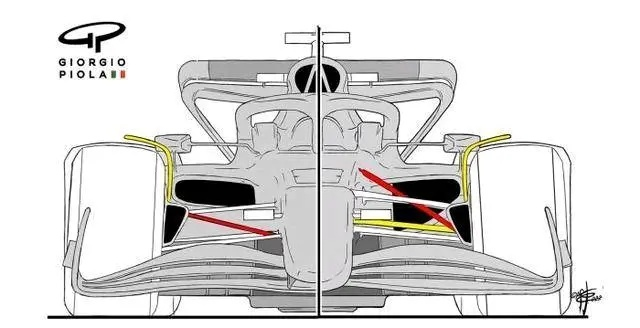 F1赛车侧观，介绍运营大咖的职场进阶方法-第2张图片-www.211178.com_果博福布斯