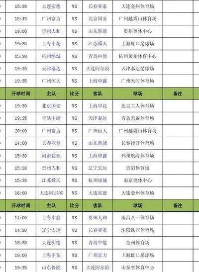 2014-2015中超赛程表 中超2014年的赛程