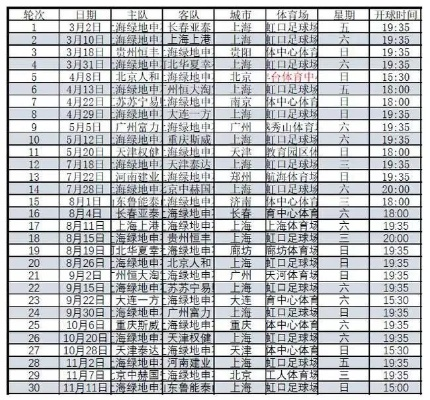 2014-2015中超赛程表 中超2014年的赛程-第3张图片-www.211178.com_果博福布斯